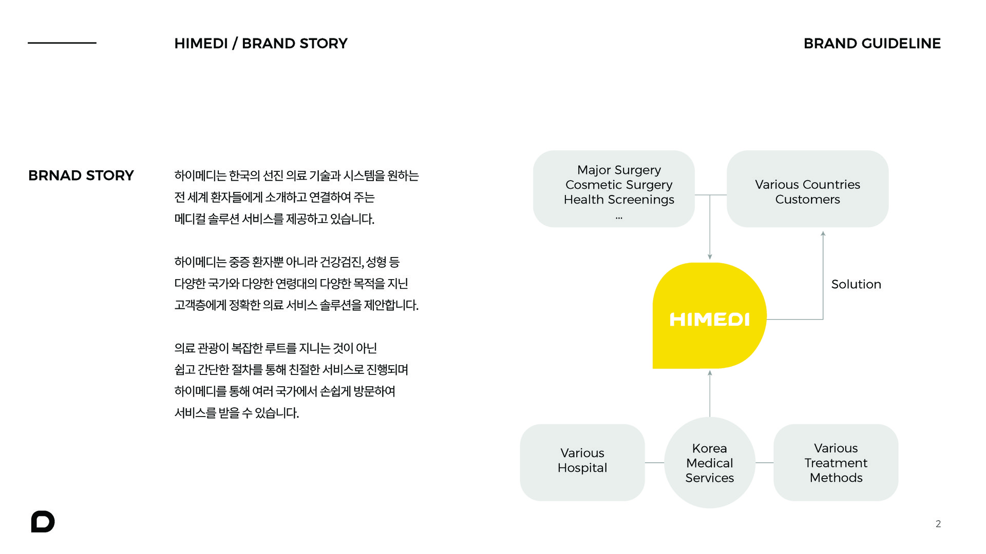 하이메디 — HIMEDI 02